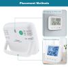 New LCD Digital Temperature Baby Room Humidity Meter Backlight Home Indoor Electronic Hygrometer Thermometer Weather Station - White